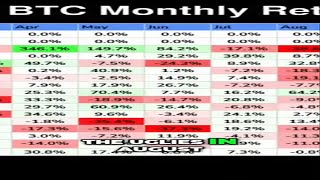 #10 The Shifting Patterns of Uglies  August vs September History & Its Impact on 2023