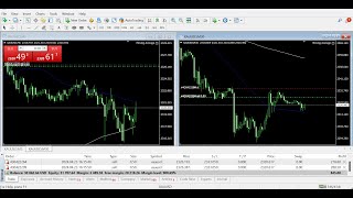 LIVE GOLD XAUUSD - Indicators Smart Money Concept - Scalping -24/04/2024