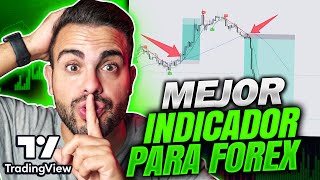 ✅ Este el mejor indicador para scalping en TRADINGVIEW (Tienes que probarlo)