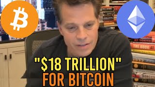 BlackRock & Wall Street Ready to Take Bitcoin Straight to $200,000 - Anthony Scaramucci