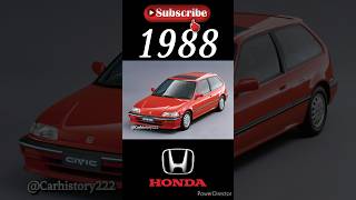 Evolution of Honda Civic Hatchback (1974-2023) #hondacivic #viralvideo