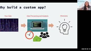 20220429 Webinar: Build a Custom Web App using CyVerse API, Data and Apps