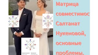 #матрицасудьбы #нумерология #бишембаев #салтанат