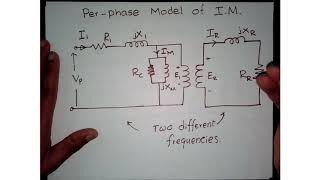 Per Phase Model of AC Induction Machine