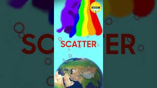 Why are sunsets red?🎴 | Rayleigh Scattering | Why is the Sky Blue? 🌬️| scattering of light 🌥️| kids