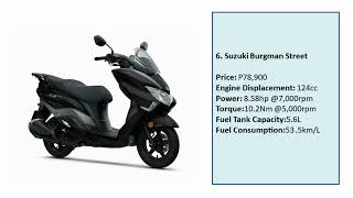 Most Fuel Efficient Motorcycles in the Philippines