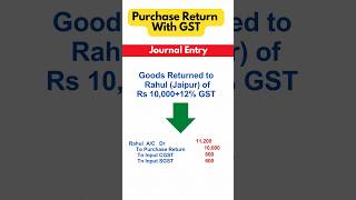 Purchase Return GST Journal Entries #journalentry #bookkeeping #gstjournalentries #tally #gst