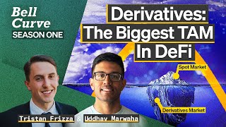 On-Chain Derivatives & Liquidity | Tristan Frizza, Uddhav Marwaha