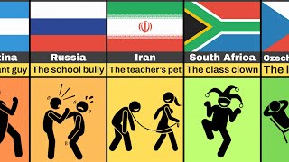 If Countries Were High School Students