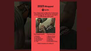 Spotify Wrapped 2023 | Gym Edition