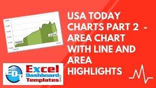 USA Today Charts Part 2  Excel Area Chart with Line and Area Highlights