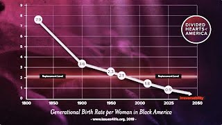 Divided Hearts of America and the Reality of Irreversibility!