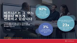 [환영사] Data Transformation for Digital Transformation