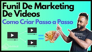 Como Criar Um Funil De Marketing De Videos