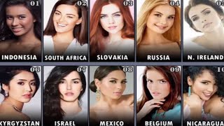 Miss World 2017 Contestants Top Candidates List Names & Pictures