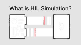 What is HIL Simulation?