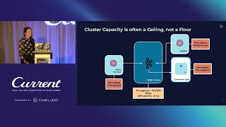 Autoscaling Confluent Cloud: Should We? How Would We?