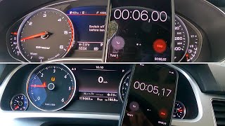 Audi A6 C7 vs VW Touareg 7P - Which engine (at iddle) warms up faster / Water temperature hits 90°C