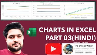 How to Create Line Charts in Excel | Line, Stacked Line, 100% Stacked Line | The Syntax Writer