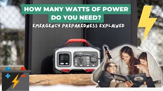 Watts of Power You Need For Emergencies With Fuel Or Solar Generators?