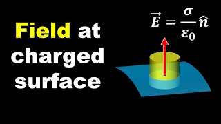 Electric Field at the surface of a Charged Conductor || Electrostatics of Conductors - 5