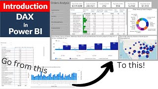 Visualize Data in Power BI | Creating a Report with Power BI - Beginners Tutorial