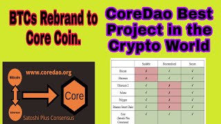 BTCs Rebrand to Core coin | CoreDao Mainnet Launch Date