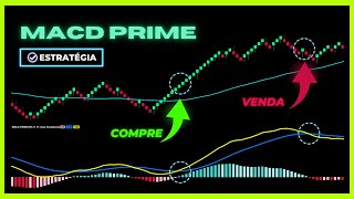 SETUP DE DAY TRADE COM O INDICADOR MACD PRIME!