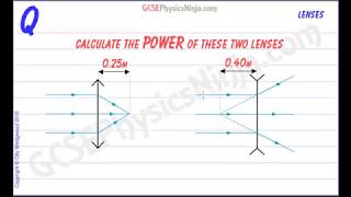 Lens Power Calculation - Physics of Light