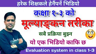 हरेक शिक्षकले हेर्नैपर्ने भिडियो | Class 1-3 Evaluation System | New curriculum Evaluation method