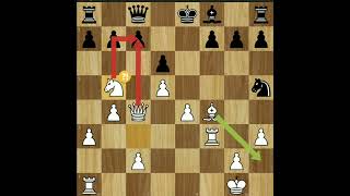 King's gambit best checkmate ever. #shorts #subscribe