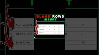 Excel Insert Blank Row Every Other Row