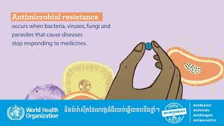 What Is antimicrobial resistance?