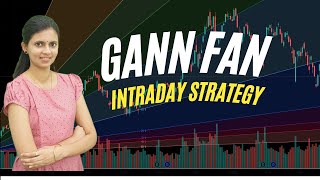 Gann Fan Strategy | Intraday trading using Gann Fan | CA Akshatha Udupa