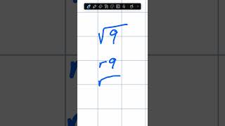 What you didn’t know about square roots! Where the symbol came from #math