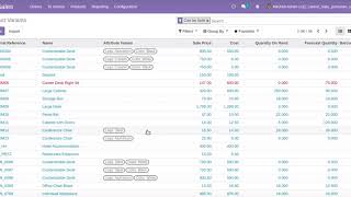 Cancel Sales Order and Purchase Order with Related Pickings and Invoices