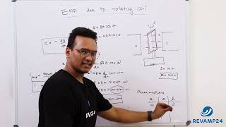 Emf Due To A Rotating Coil || Class 12 || Physics || NCERT|| CBSE || CUCET || VITEEE || KCET