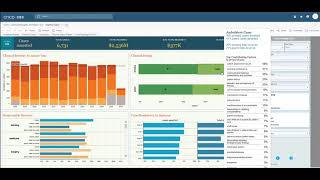 Instantly gain actionable insights from your medical professional liability (MPL) claims data