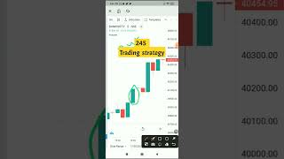 245 Trading Strategy #tradeinfotech #shorts