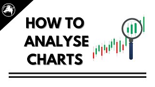 HOW TO READ STOCK CHARTS | PRICE ACTION TRADING COURSE PART -1