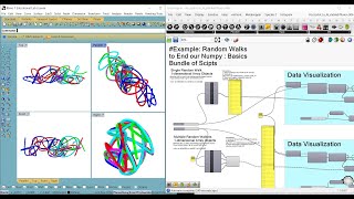 020_The Numpy ndarray:   SUMMARY NUMPY BASICS with N-dimensional arrays with NUMPY in VSC