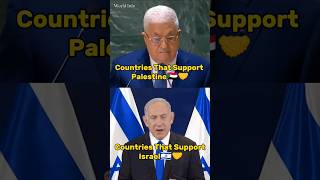 Countries Support Palestine vs Israel #viral_#shorts_#trending_#countries_##supporting_#palestine