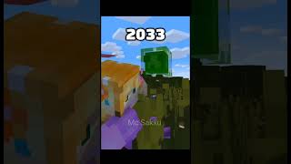 Evolution of Frog ||#minecraft #shorts #short