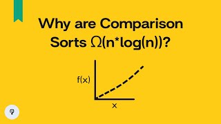 Why is Comparison Sorting Ω(n*log(n))? | Asymptotic Bounding & Time Complexity