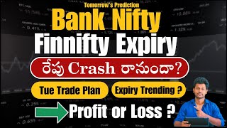 BANKNIFTY & Finnifty Expiry Market Analysis for 16July, 2024