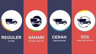 JASA EXPEDISI "PROEX" MALANG - motion graphic