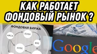 ПОЧЕМУ НУЖНО ТОРГОВАТЬ НА ФОНДОВОМ РЫНКЕ