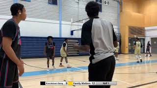 2024 Fall Season Nations Intermediate Brampton: Knockdown Gang vs Family Matters