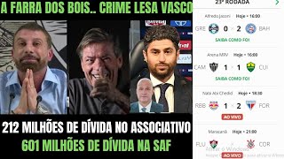 GRAVÍSSIMO! DÍVIDA DO VASCO AUMENTA! INDÍCIOS DE FRAUDE E CORRUPÇÃO NA ADMINISTRAÇÃO SALGADO/ 777