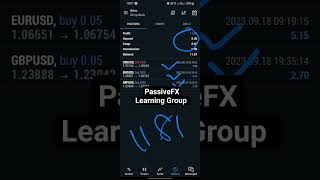 Today Profit 968/- Forex Trading || Sikhne Ke Liye PassiveFX Join Kre #forextrder #stockmarket